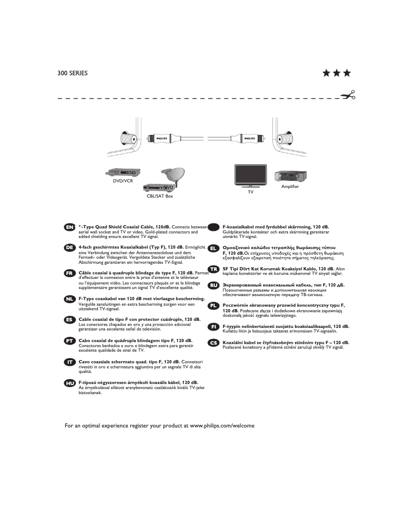 Page 1 de la notice Mode d'emploi Philips SWV7164S