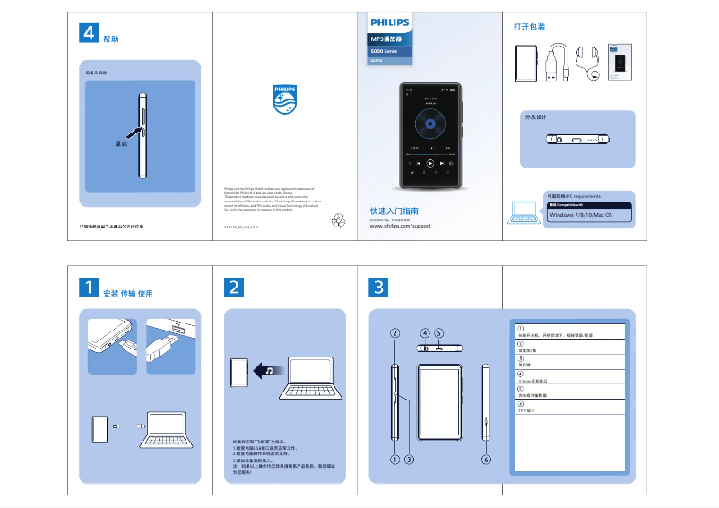 Page n°1 - Manuel utilisateur Philips SA5116