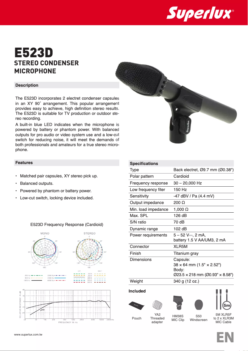 Image de la première page du manuel de l'appareil E523D