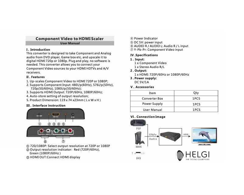 Page n°1 - Manuel utilisateur HELGI HLG0356