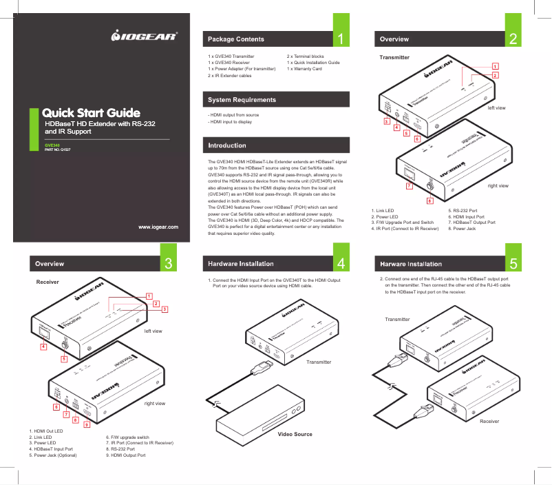Page n°1 - Manuel utilisateur iogear GVE340