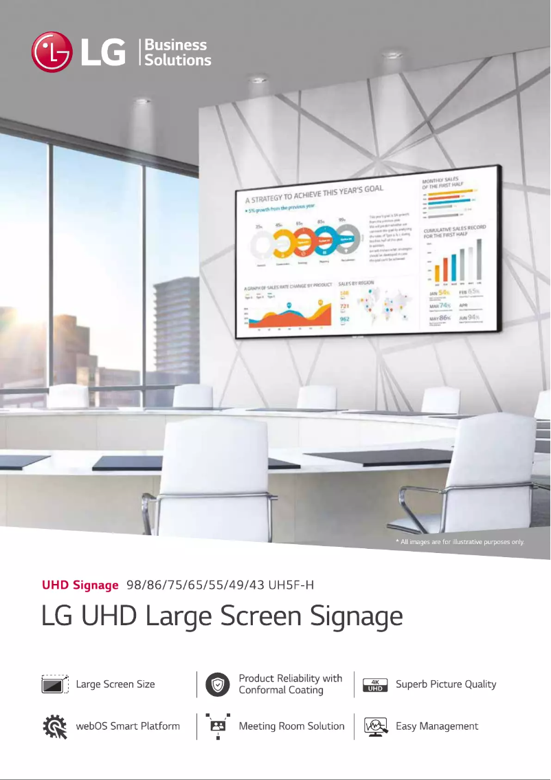 Página 1 del manual Ficha técnica LG 49UH5F