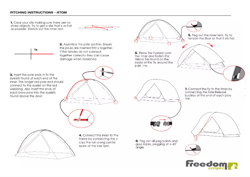 Page 1 de la notice Manuel utilisateur Zempire Atom