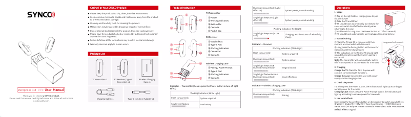 Page n°1 - Manuel utilisateur Synco P1T