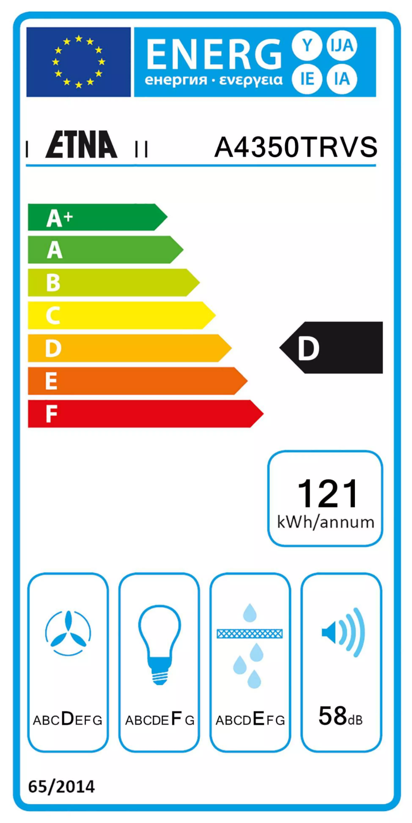 Image de la première page du manuel de l'appareil A4350TRVS