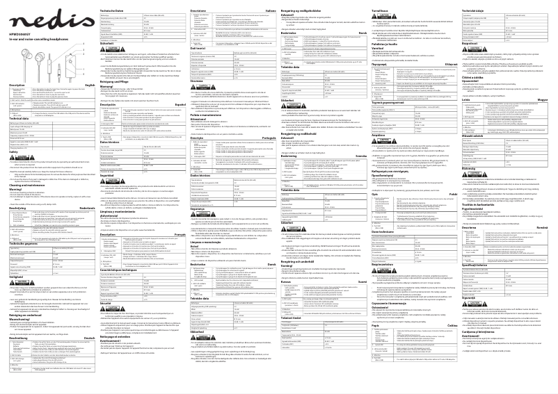 Page n°1 - Manuel utilisateur Nedis HPWD5060GY