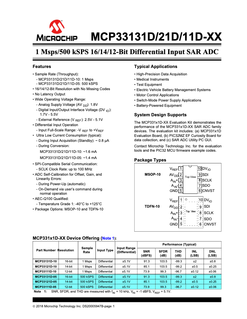 Image de la première page du manuel de l'appareil MCP33131D-10
