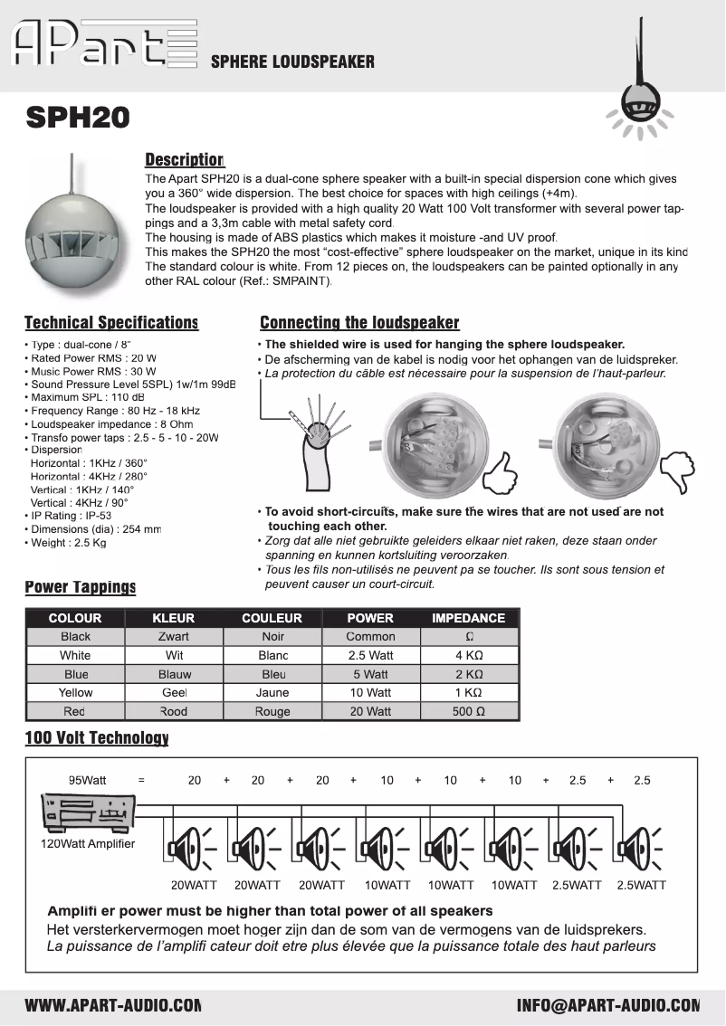 Page 1 de la notice Manuel utilisateur APart SPH20