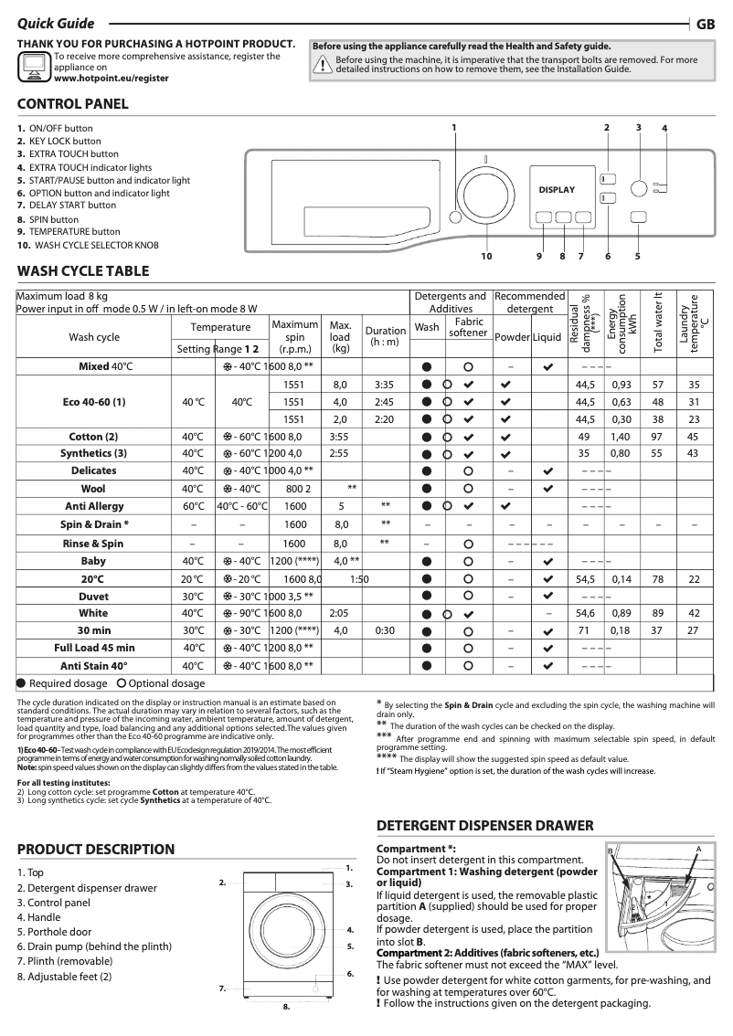 Page 1 de la notice Manuel utilisateur Hotpoint NSWM 864C GG UK N