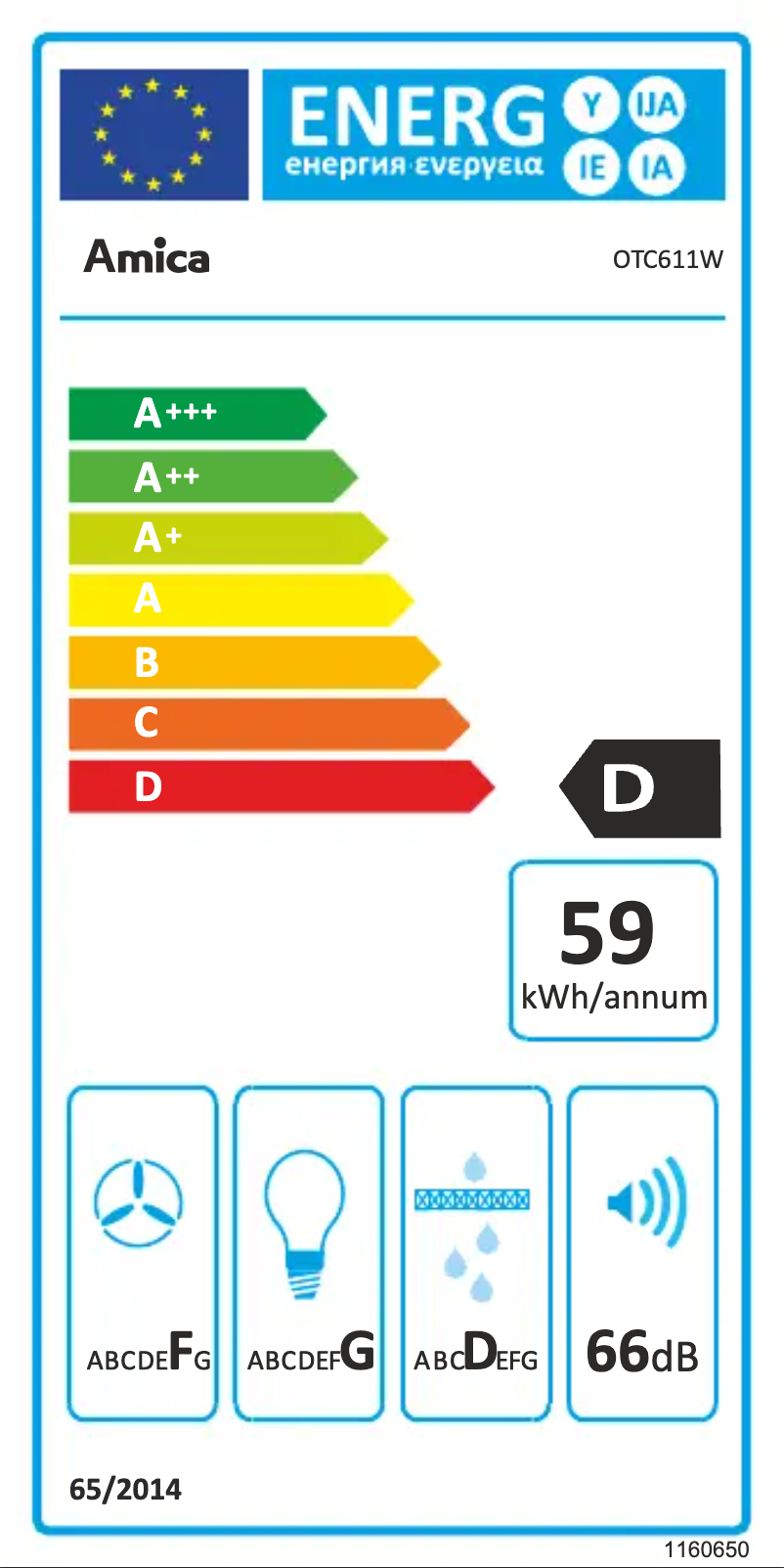 Page 1 of the manual Energy Label Amica OTC611W