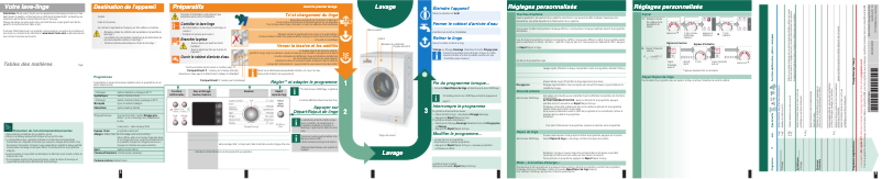Página 1 del manual Manual de usuario Bosch WAS32482FF
