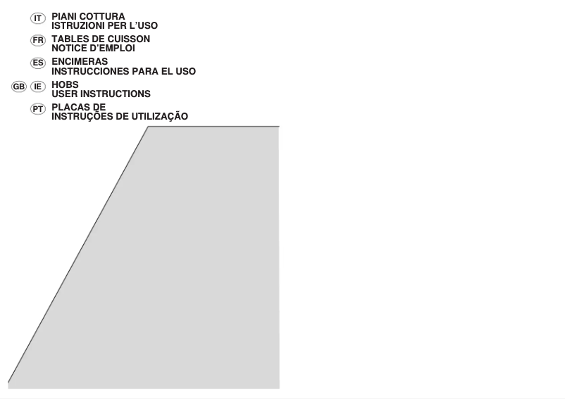 Page 1 de la notice Manuel utilisateur Candy PL 2258 XX