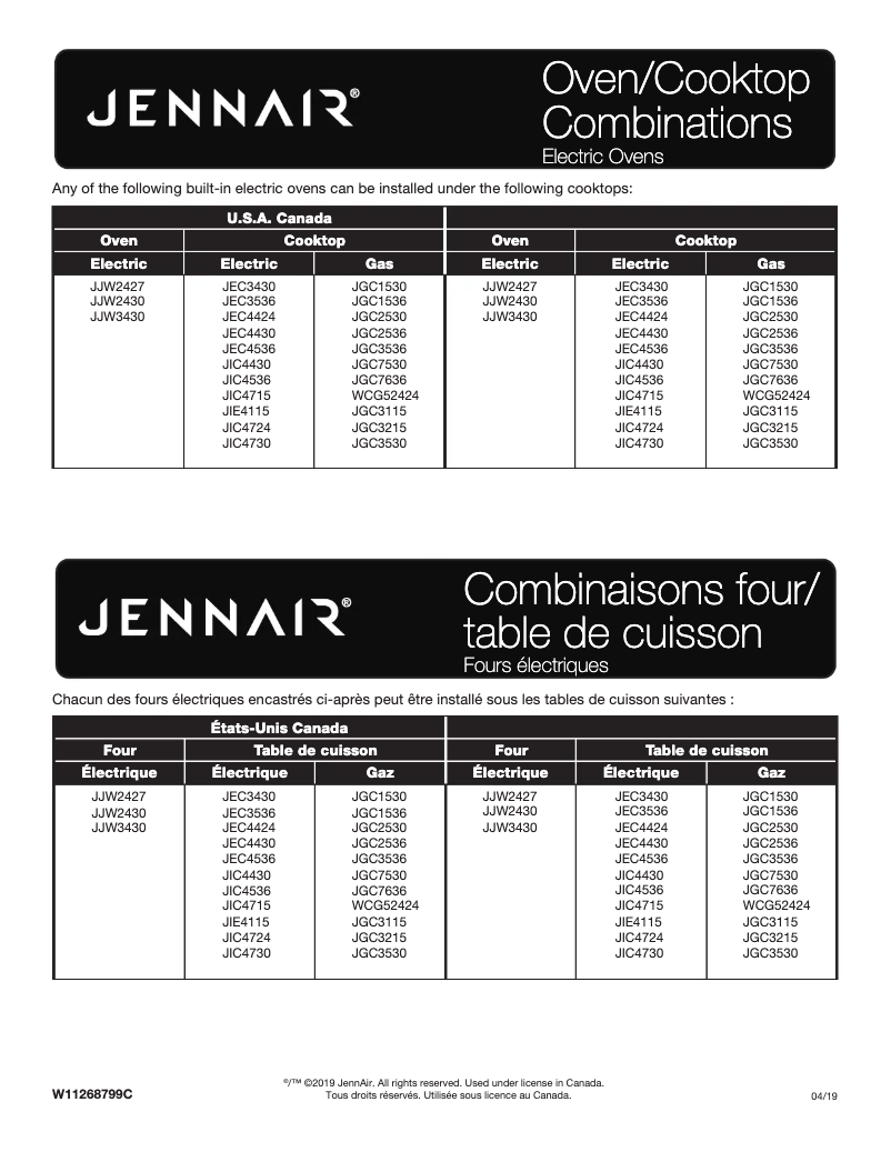 Page 1 de la notice Instructions / montage JennAir JIC4536XS