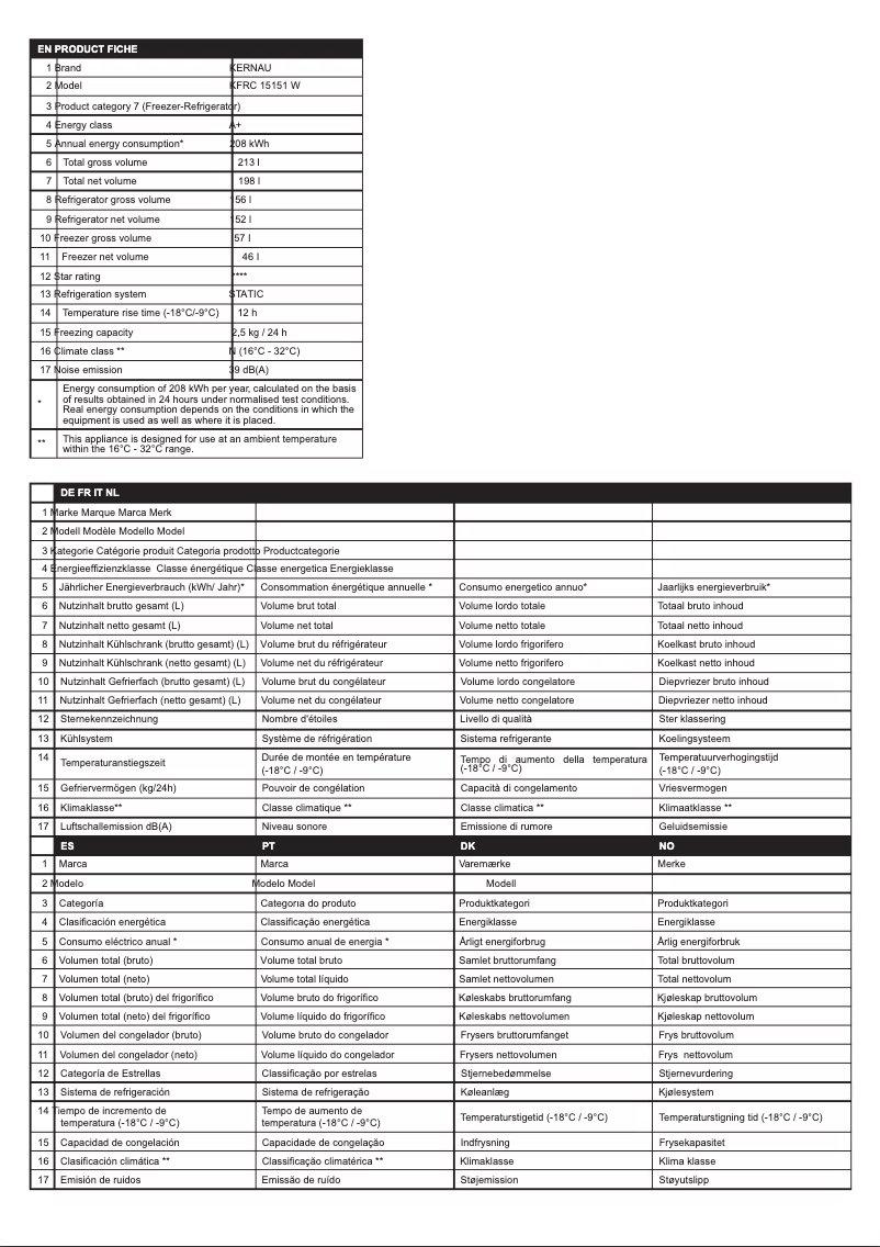 Page 1 de la notice Fiche technique Kernau KFRC15151W
