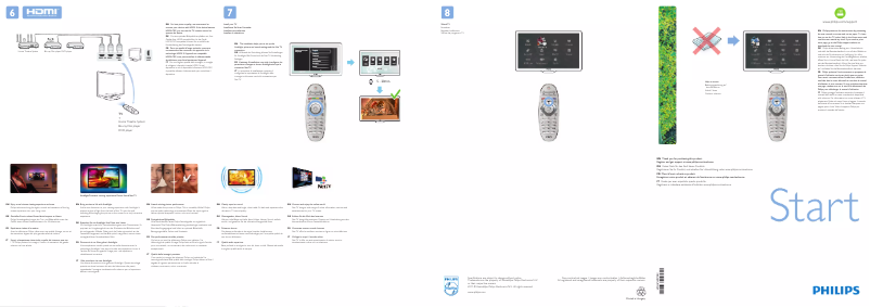 Page 1 de la notice Guide de démarrage rapide Philips 40PFL8505K