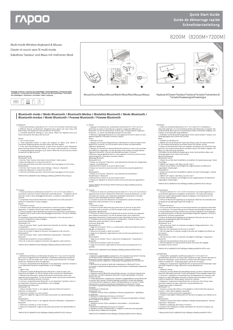 Image de la première page du manuel de l'appareil 7200M