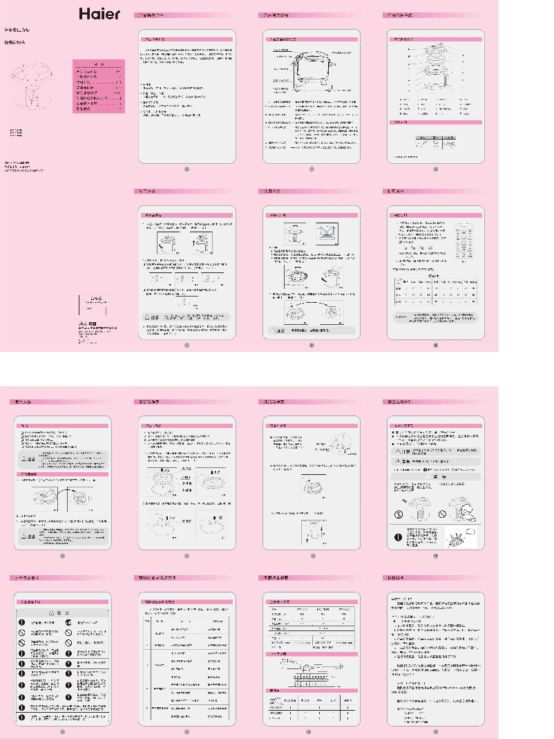 Page 1 de la notice Manuel utilisateur Haier HPC-YD505