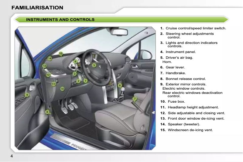 Image de la première page du manuel de l'appareil 207 (2005)