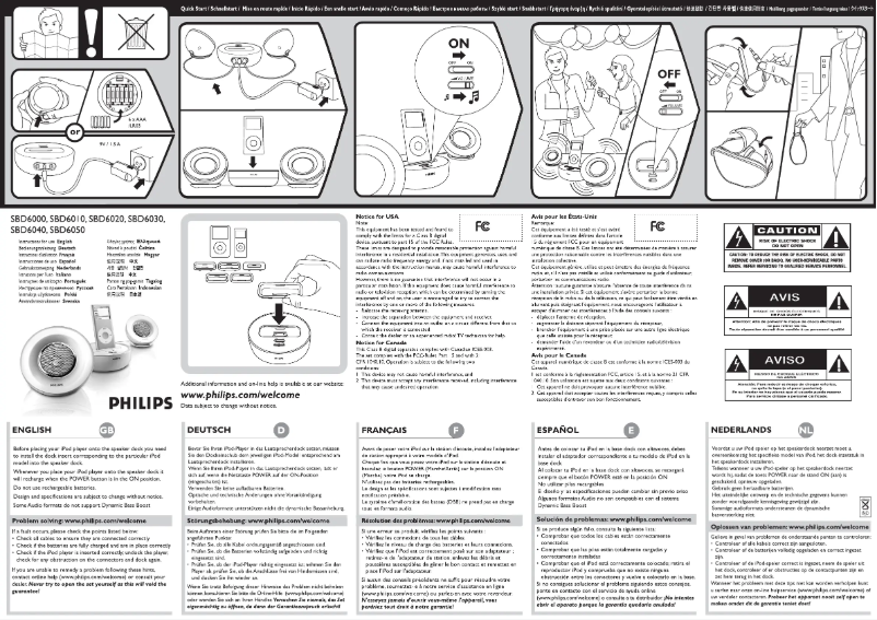 Página 1 del manual Manual de usuario Philips SBD6050