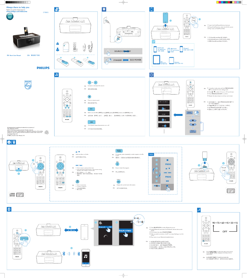 Page n°1 - Guide de démarrage rapide Philips DTB855
