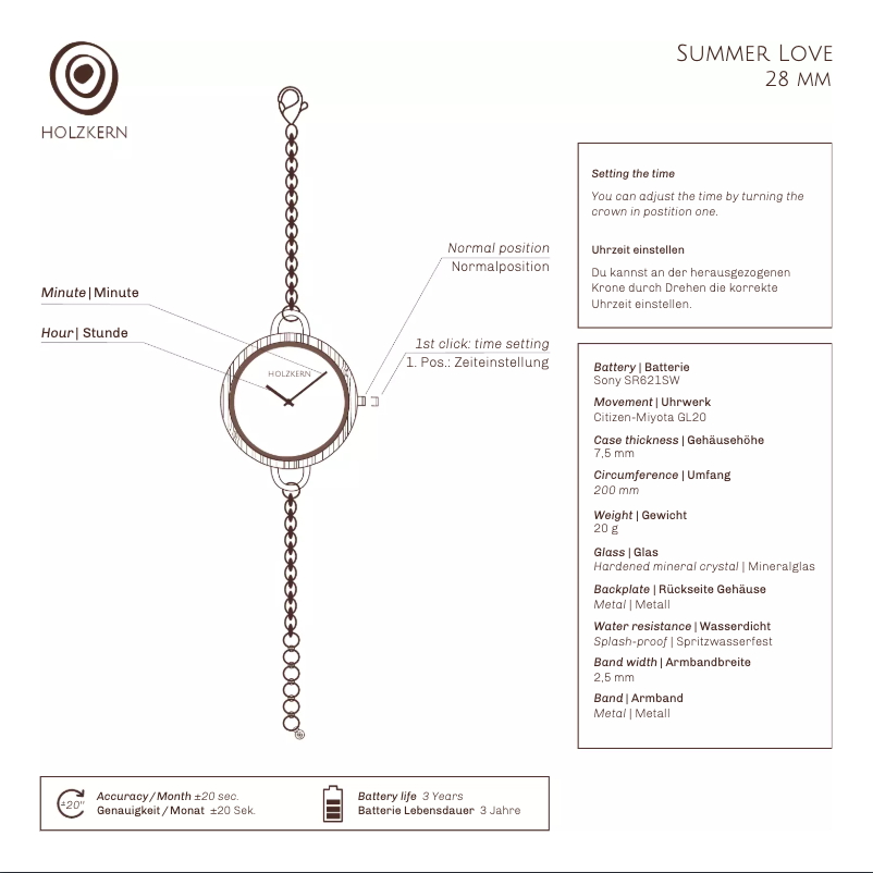 Page n°1 - Manuel utilisateur Holzkern Leave