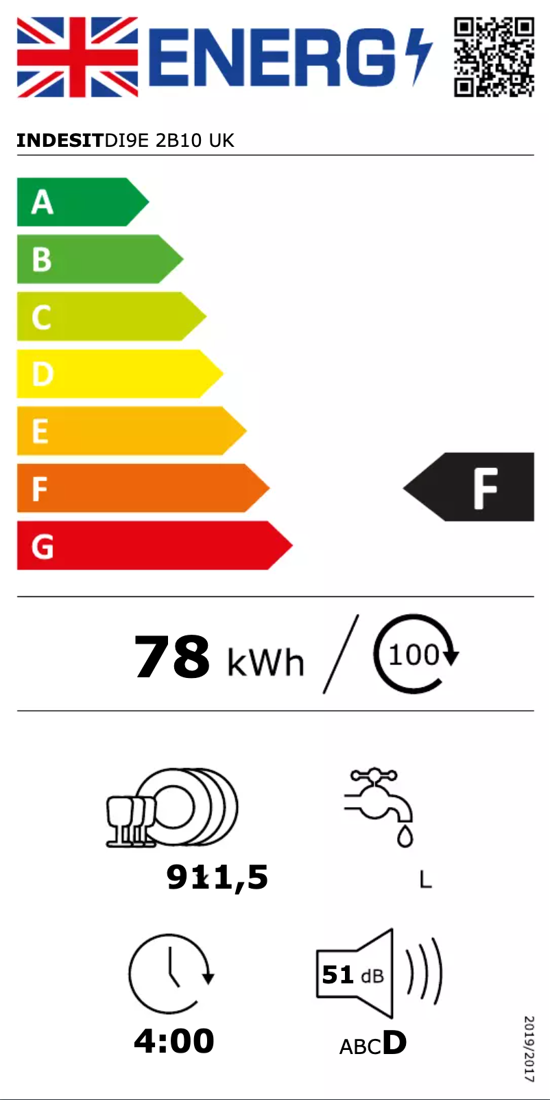 Imagen de la primera página del manual del dispositivo Slimline DI9E 2B10 UK