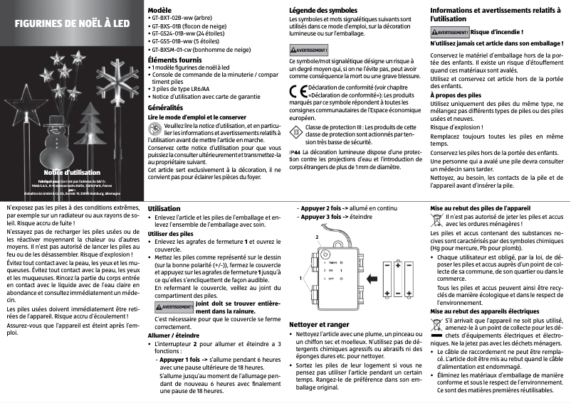 Page 1 de la notice Manuel utilisateur GlobalTronics GT-BXSM-01