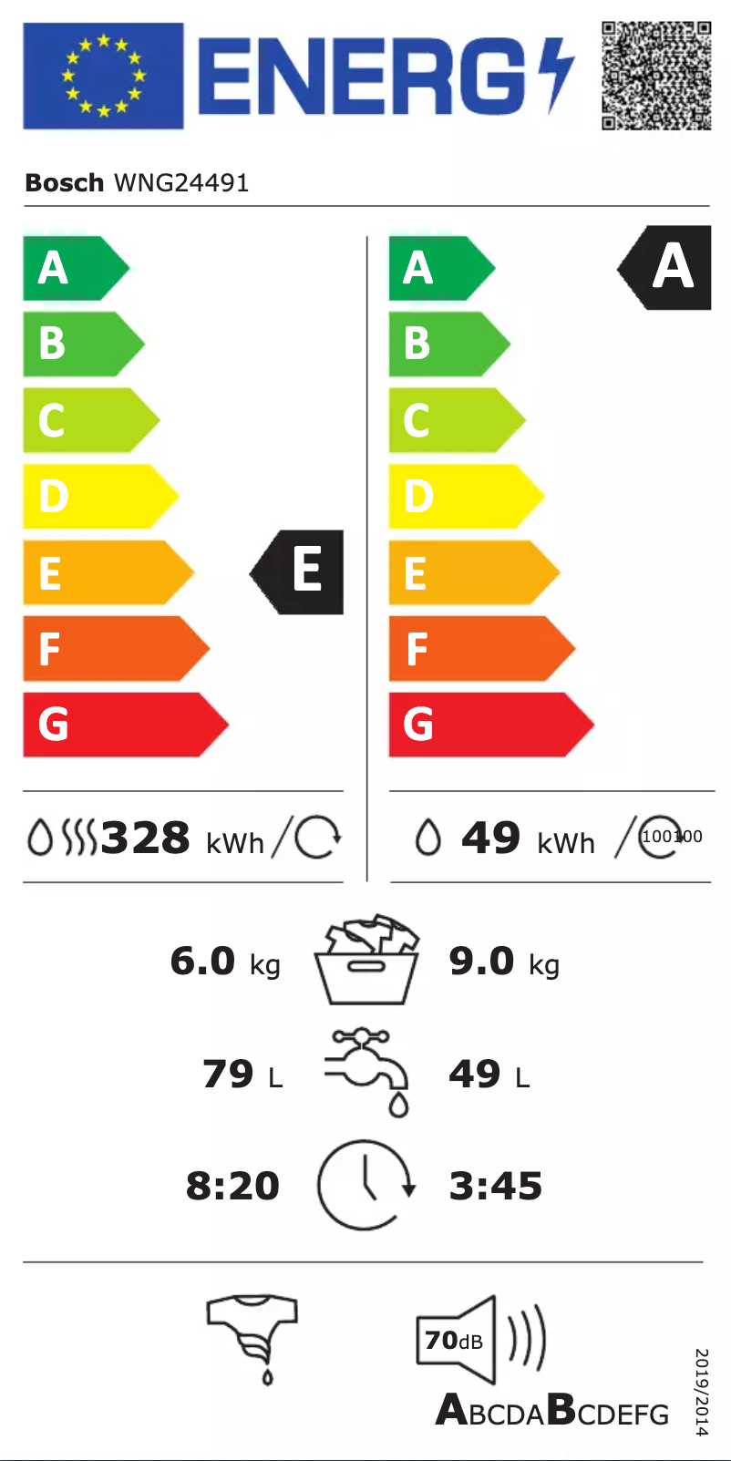Page 1 de la notice Manuel utilisateur Bosch WNG24491