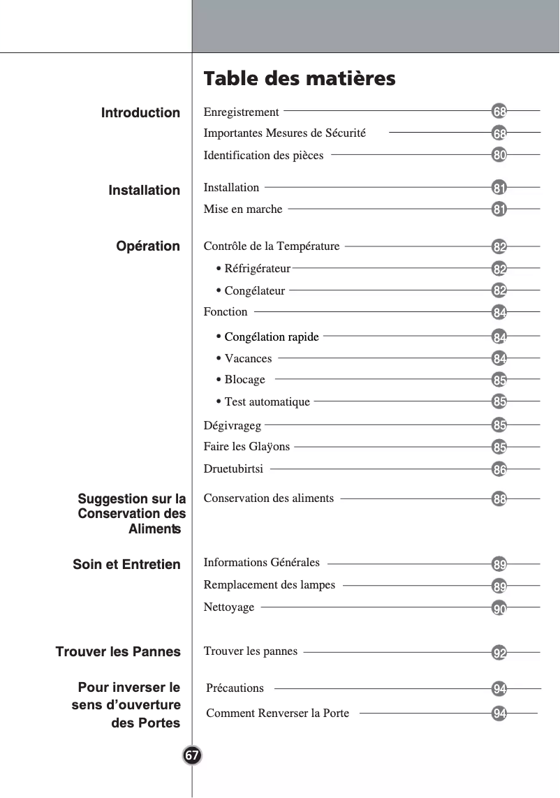 Image de la première page du manuel de l'appareil GB3022PVFA