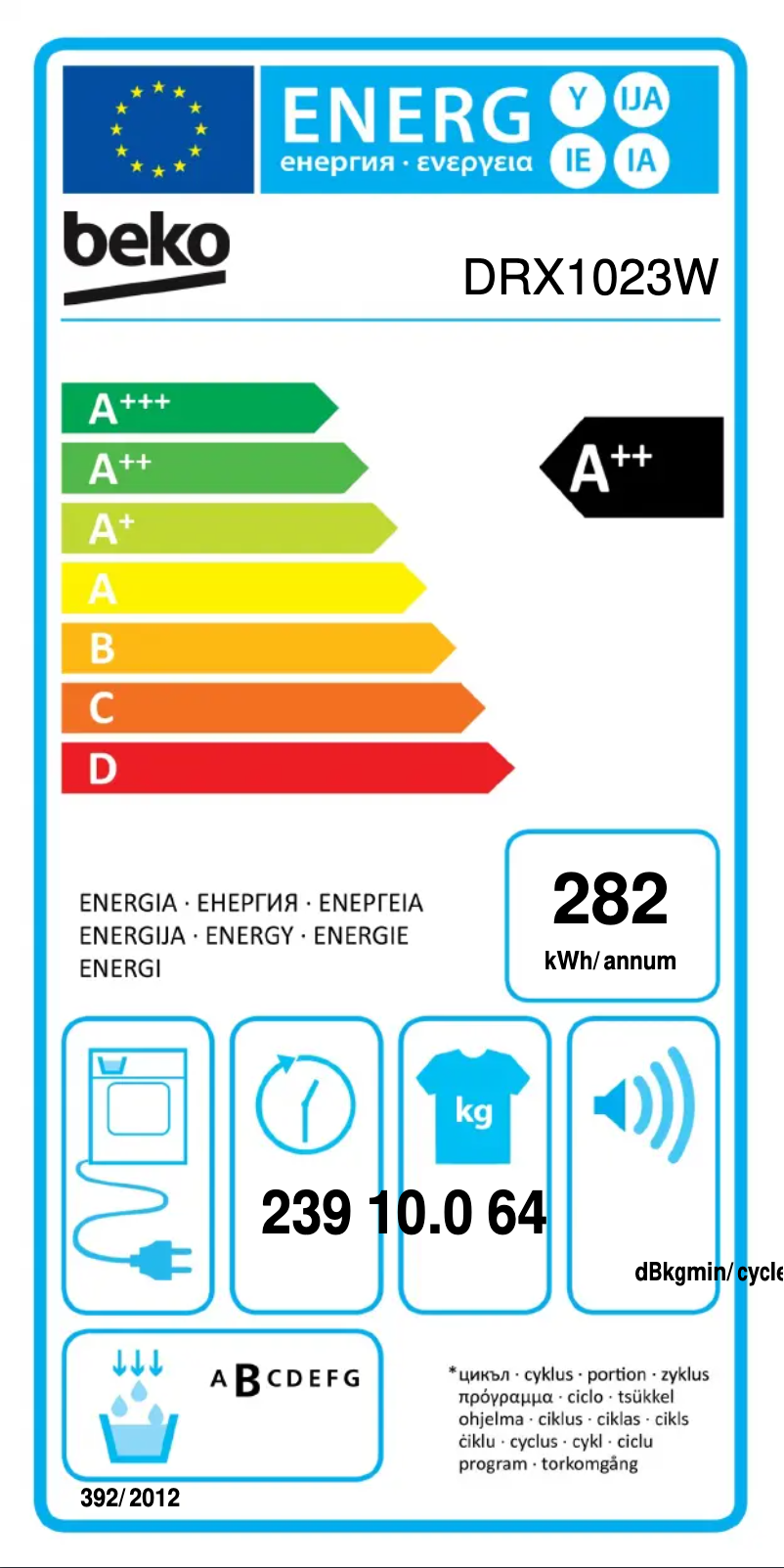 Image de la première page du manuel de l'appareil DRX1023W