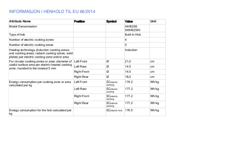 Page 1 de la notice Fiche technique Electrolux HHI626S