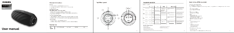 Page n°1 - Manuel utilisateur Philips BT6620