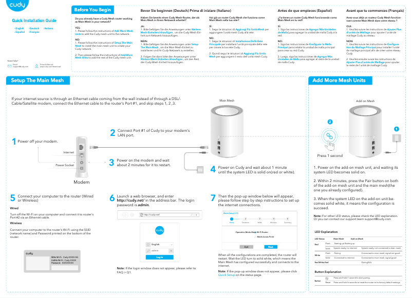 Page 1 de la notice Manuel utilisateur Cudy M1300