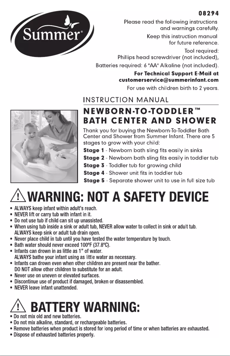 Image de la première page du manuel de l'appareil 18295