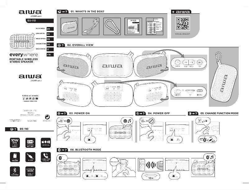 Page 1 de la notice Manuel utilisateur Aiwa BS-110RD