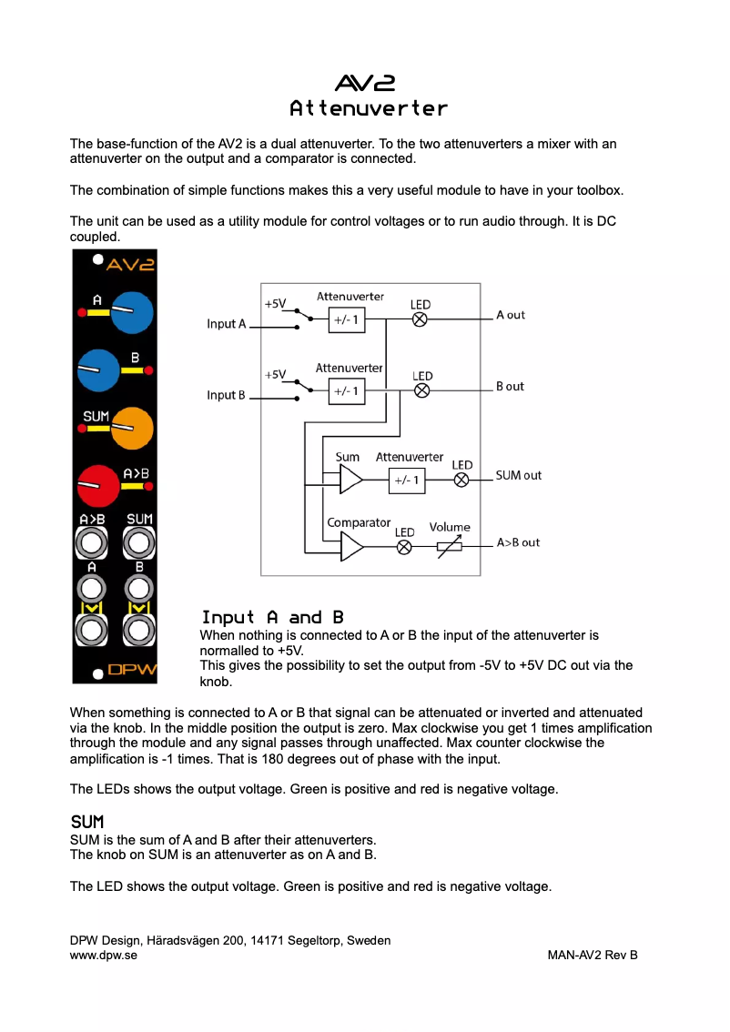 Page 1 de la notice Manuel utilisateur DPW Design AV2