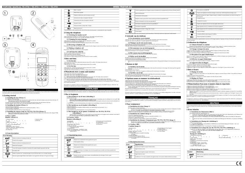 Image de la première page du manuel de l'appareil TE-5730
