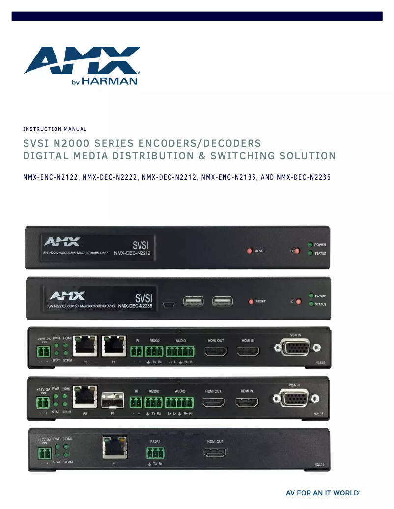 Page n°1 - Manuel utilisateur AMX NMX-DEC-N2235