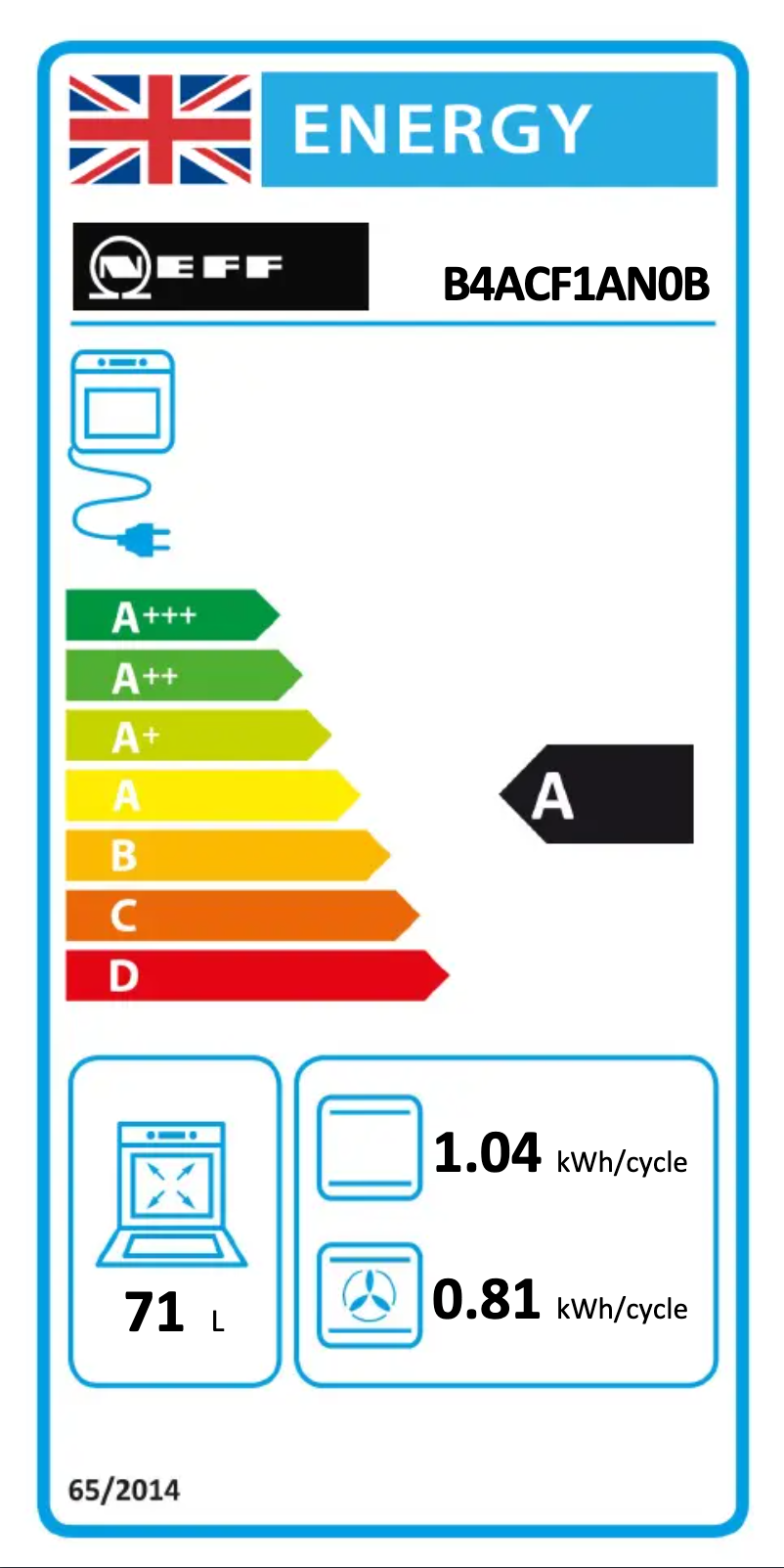 Page n°1 - Label énergétique Neff B4ACF1AN0B