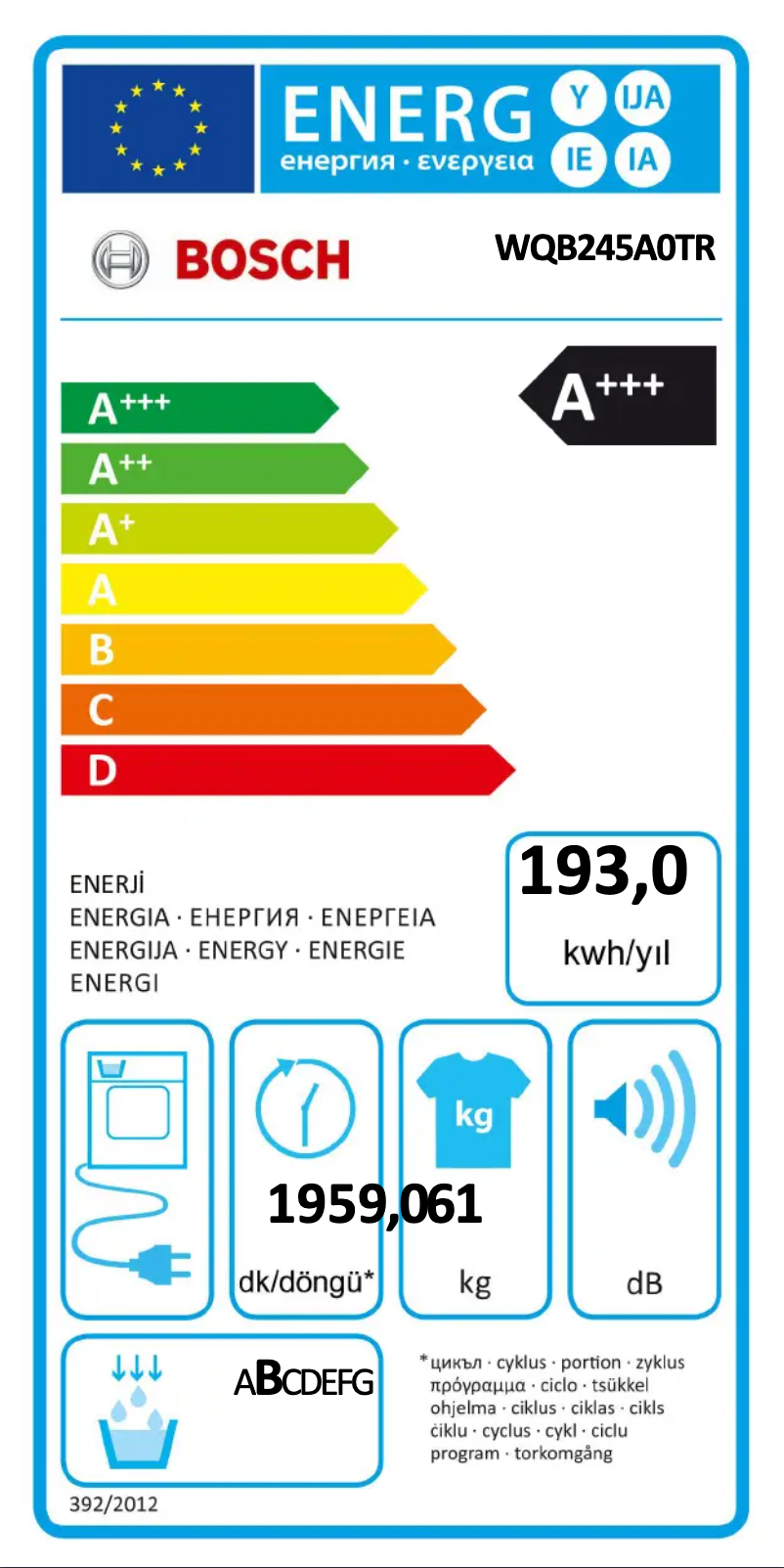 Image de la première page du manuel de l'appareil WQB245A0TR