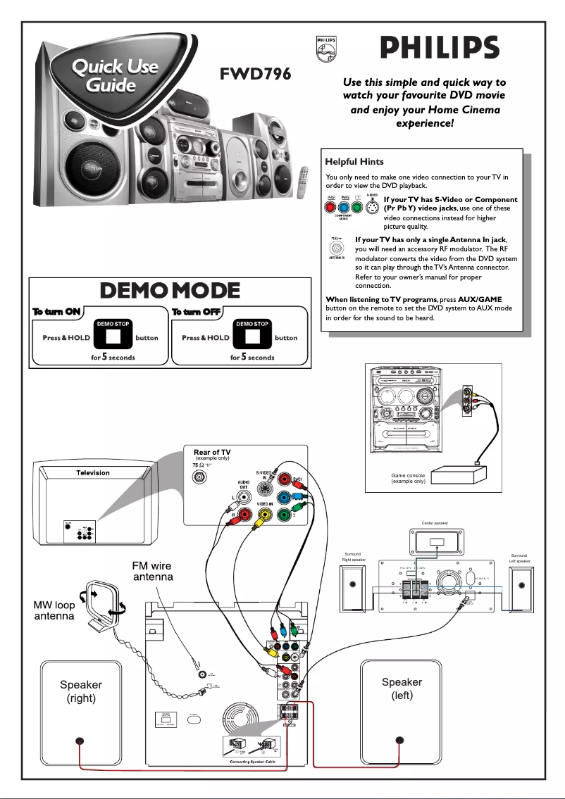 Image de la première page du manuel de l'appareil FWD796