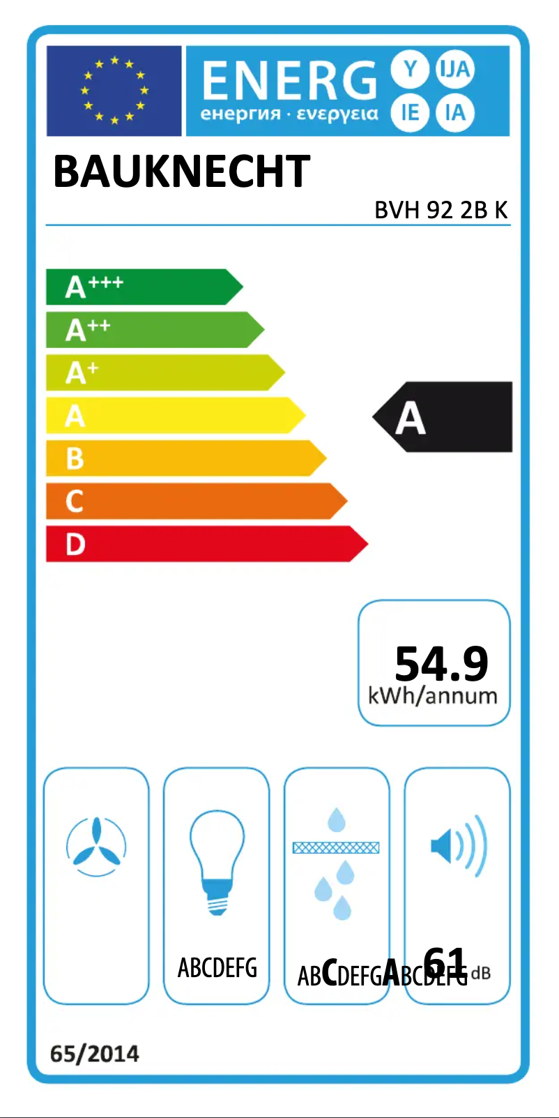 Image de la première page du manuel de l'appareil BVH 92 2B K