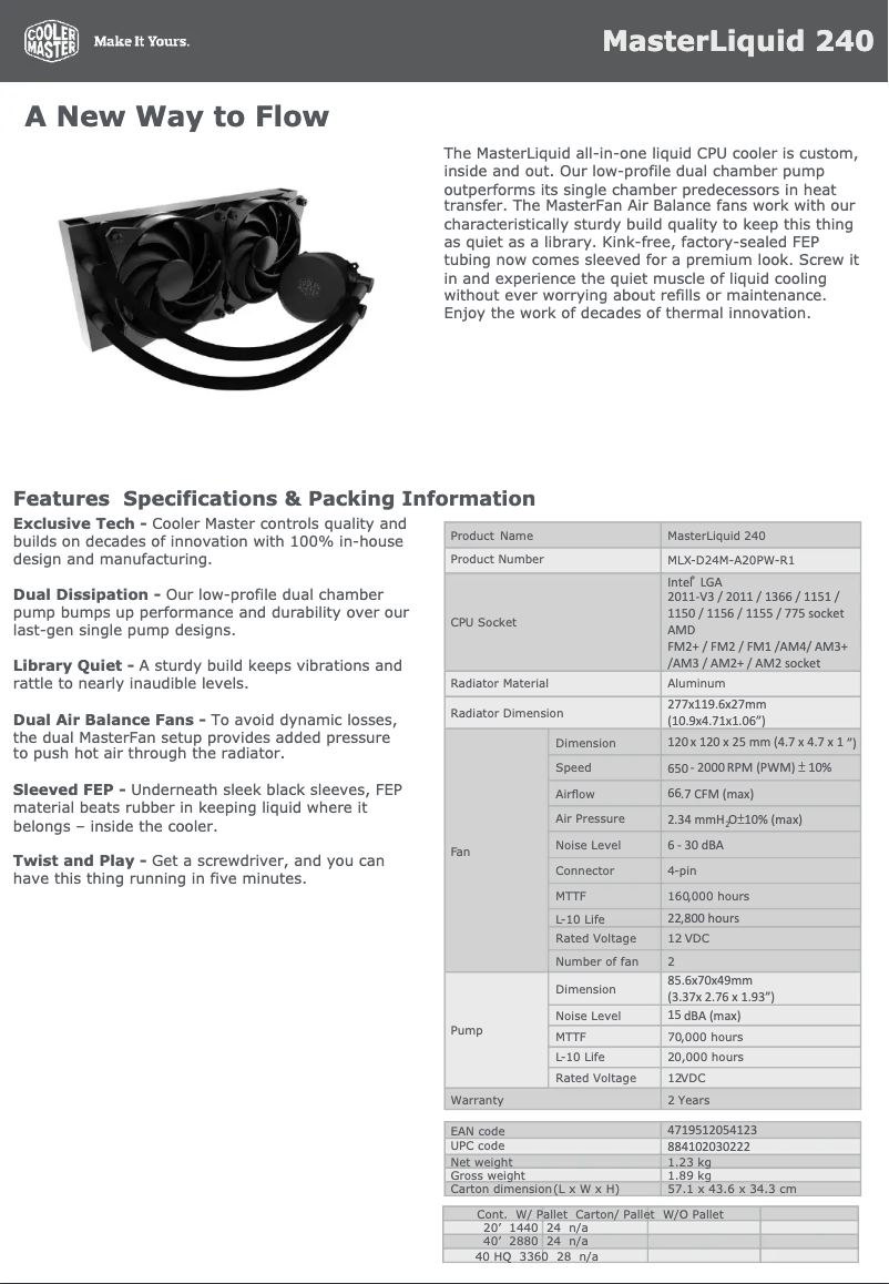 Image de la première page du manuel de l'appareil MasterLiquid 240