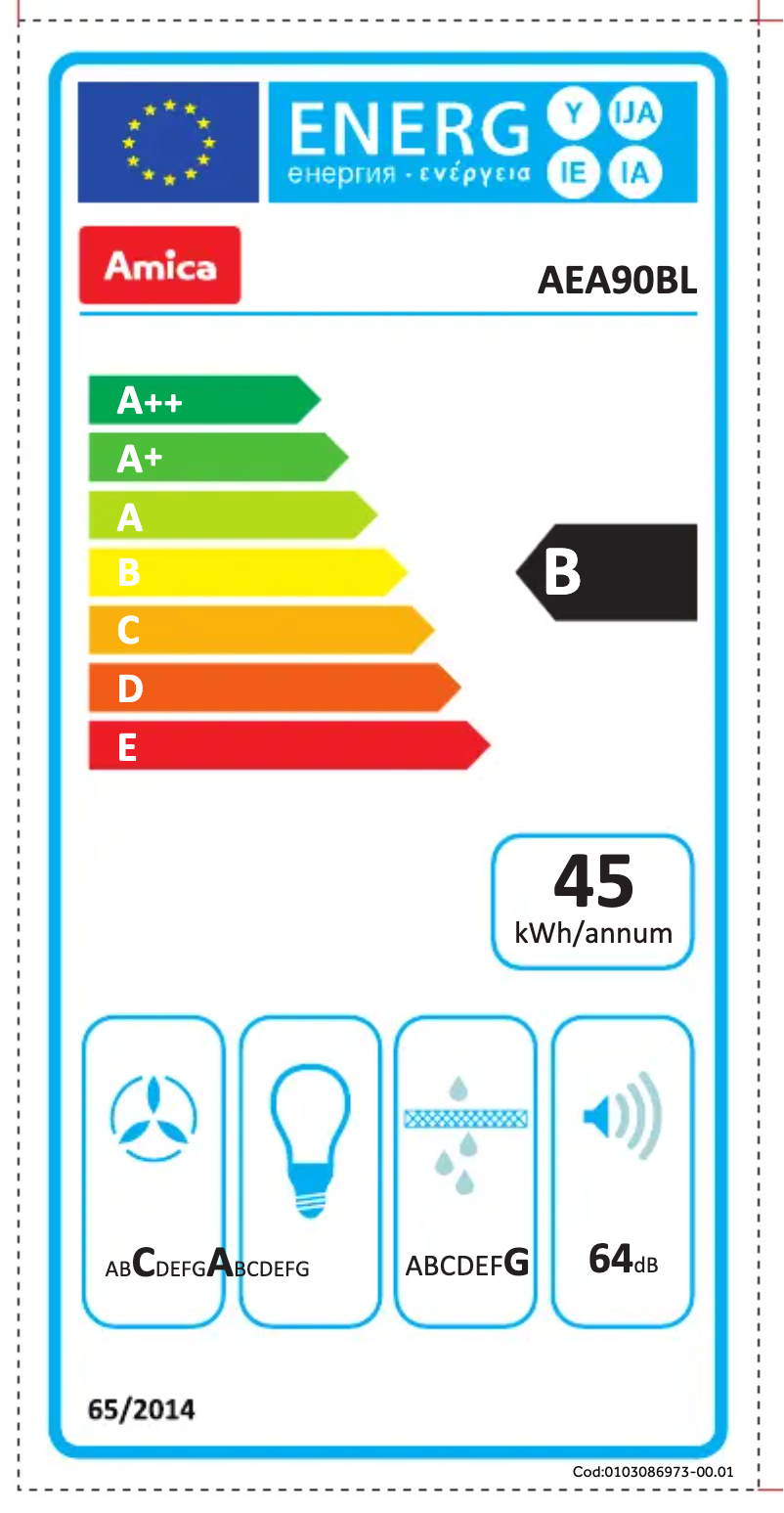 Page 1 de la notice Label énergétique Amica AEA90BL