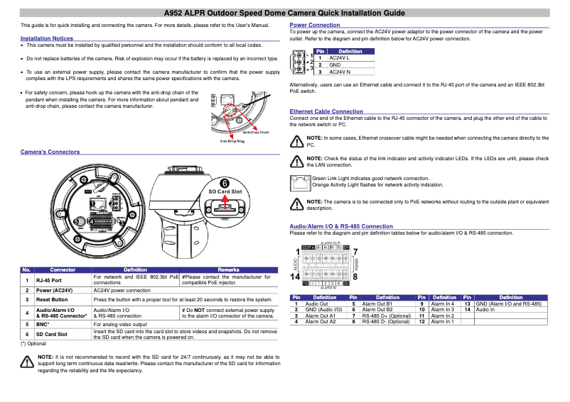 Page n°1 - Guide d'installation ACTi A952