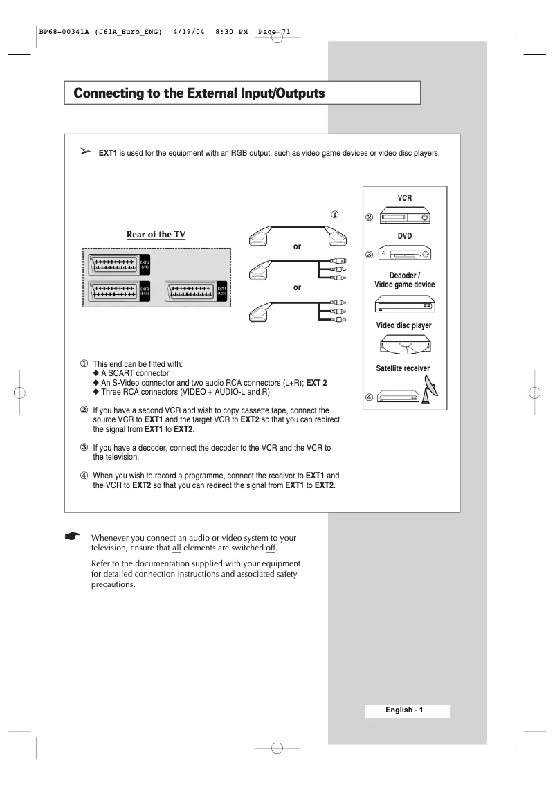 Page n°1 - Guide de démarrage rapide Samsung SP43H3HT