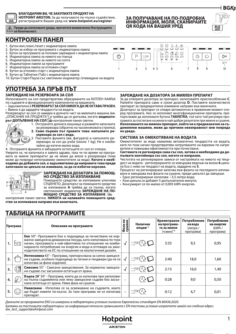 Page n°1 - Manuel utilisateur Hotpoint H2F HL626 X