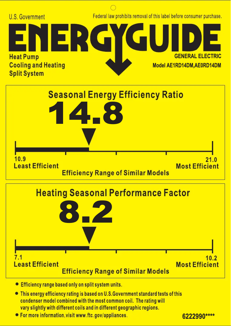 Page n°1 - Label énergétique GE AE1RD14DM