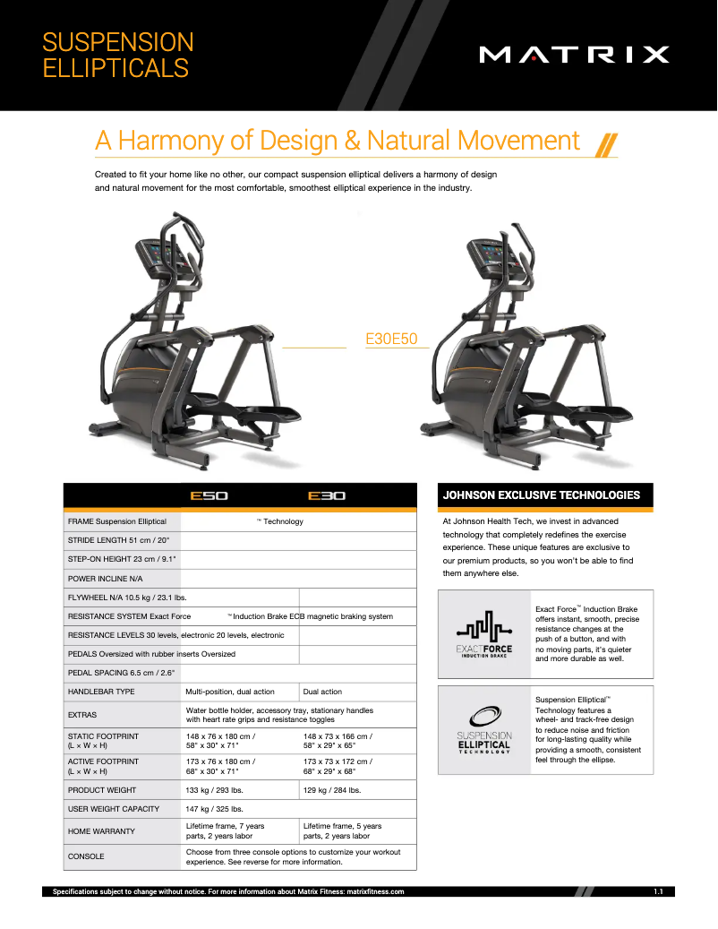 Page 1 de la notice Manuel utilisateur Matrix E50