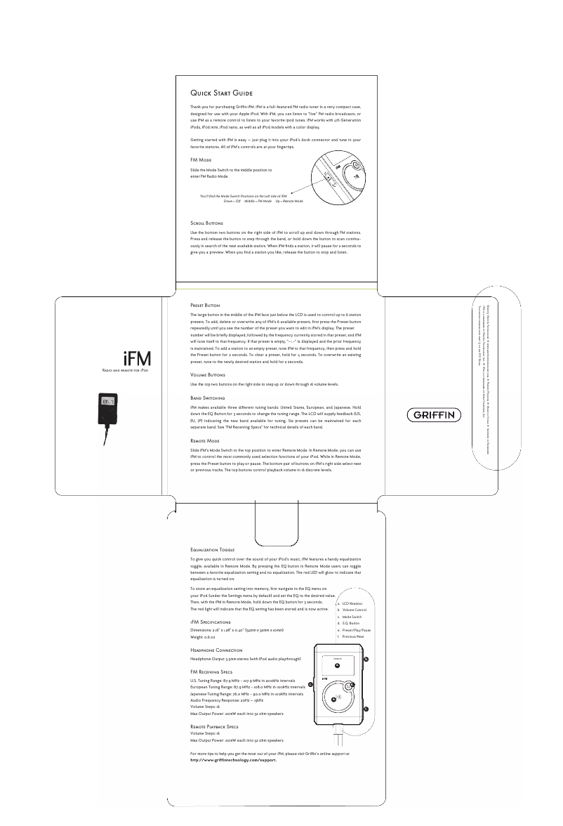 Page n°1 - Manuel utilisateur Griffin iFM